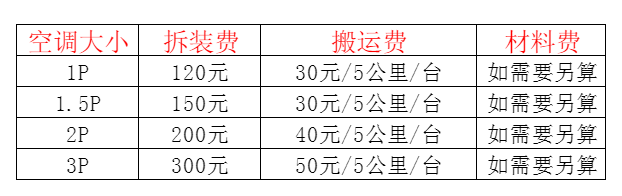 玉林市空调移机及费用电话在哪里找